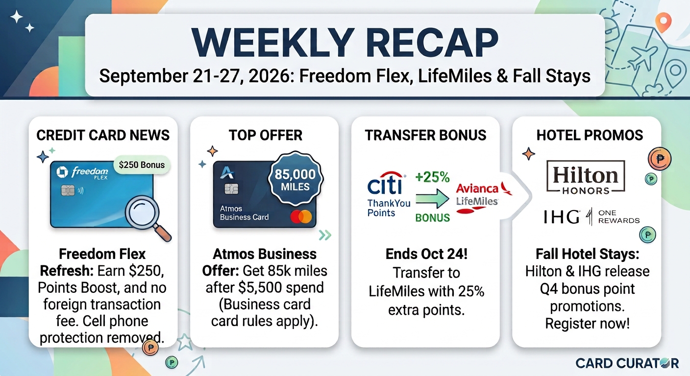Weekly Recap 9/28