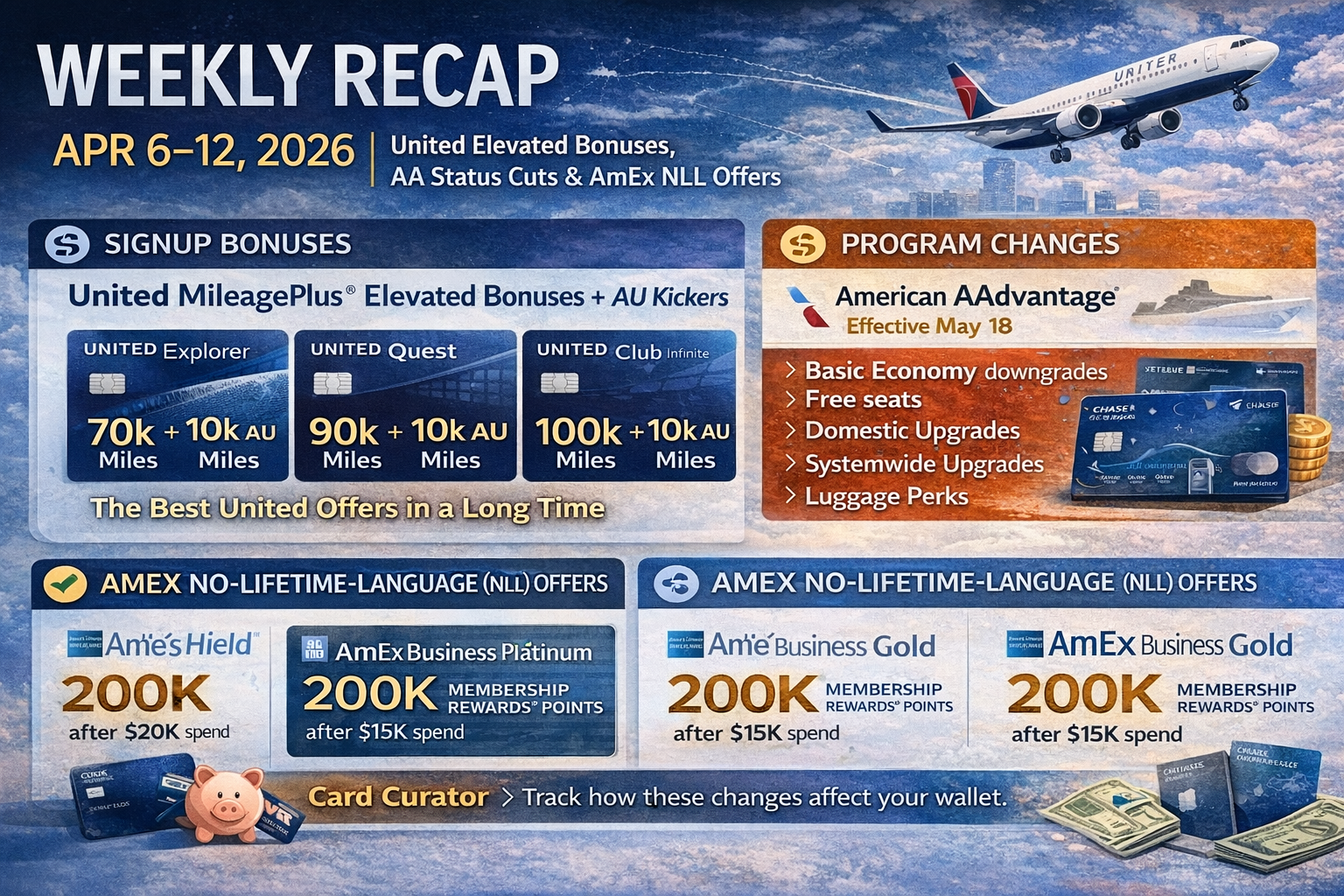 Weekly recap Apr 6–12, 2026 — United elevated bonuses, AA status cuts, and AmEx NLL offers